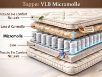 Topper VLB hd micromolle